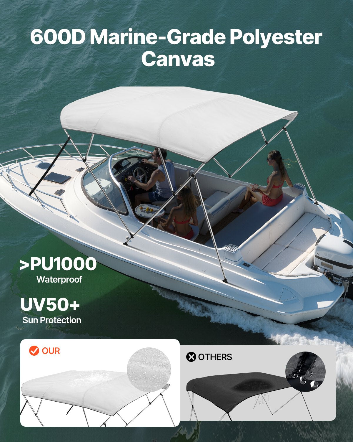 4 Bow Boat Bimini Tops, 600D Polyester Canopy with Aluminum Alloy Frame, Waterproof & Sun Shade Boat Awning Canopy with Storage Bag, 2 Support Poles, 4 Straps, 8'Lx(91"-96")Wx54"H, Light Grey