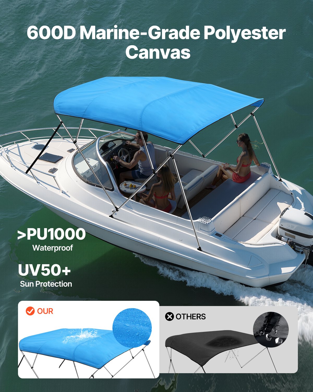 4 Bow Boat Bimini Tops, 600D Polyester Canopy with Aluminum Alloy Frame, Waterproof & Sun Shade Boat Awning Canopy with Storage Bag, 2 Support Poles, 4 Straps, 96"Lx(85"-90")Wx54"H, Pacific Blue