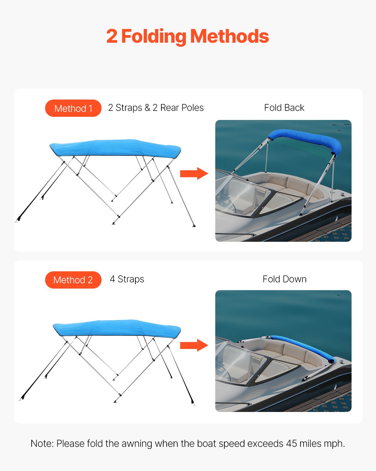 4 Bow Boat Bimini Tops, 600D Polyester Canopy with Aluminum Alloy Frame, Waterproof & Sun Shade Boat Awning Canopy with Storage Bag, 2 Support Poles, 4 Straps, 96"Lx(85"-90")Wx54"H, Pacific Blue