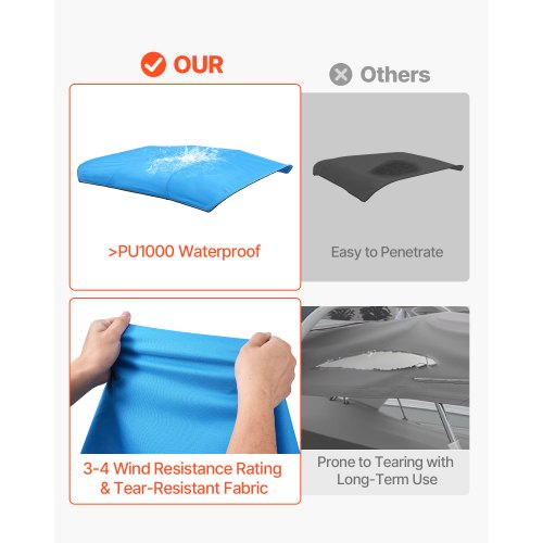 4 Bug-Boot-Bimini-Tops 96"L x (91"-96")B Bimini-Top-Ersatz Pacific Blue | EU