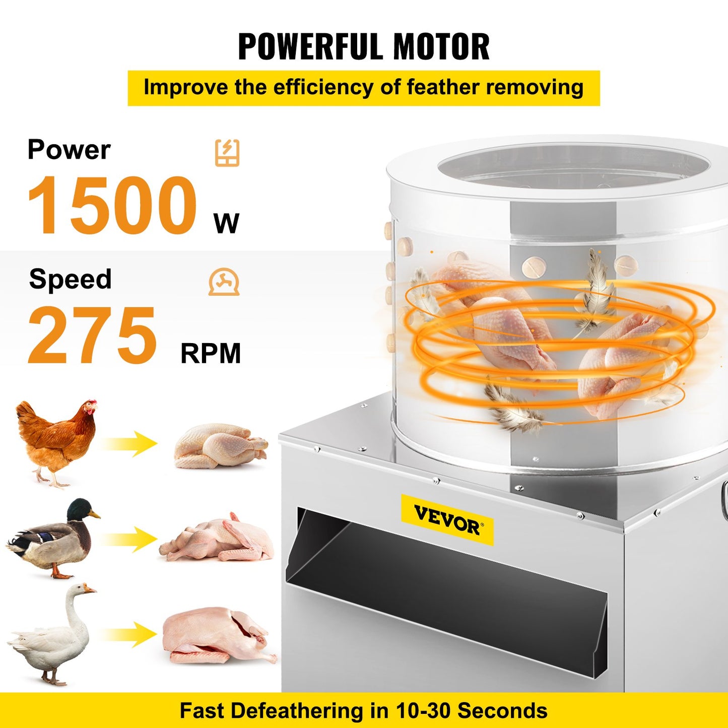 Turkey Chicken Plucker Plucking Machine Poultry De-Feather 50cm Stainless Steel