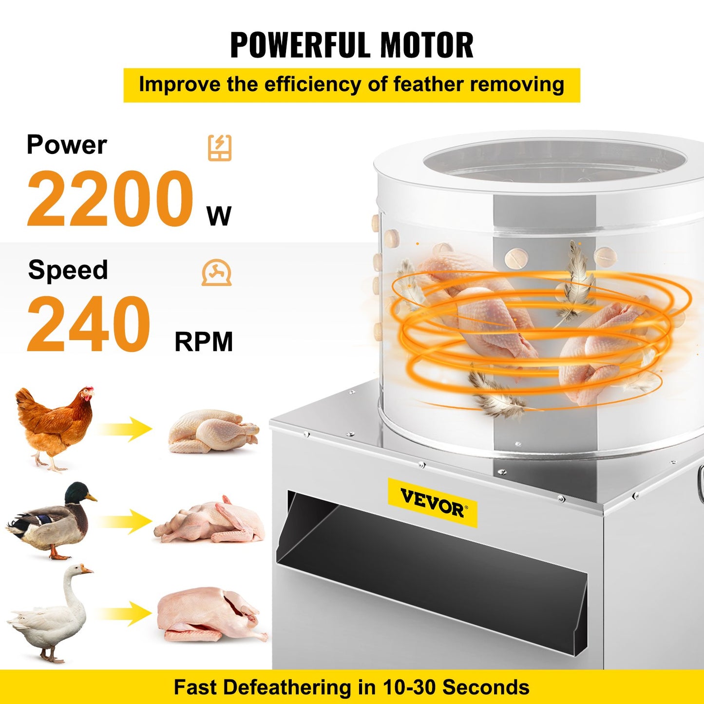 Chicken Poultry Plucker 2200W 240R/min Turkey Chicken Poultry Plucking Machine 23.5inch Barrel Diameter Stainless Steel Feather Plucking Machine with Wheels Defeather Hair Removal Machine
