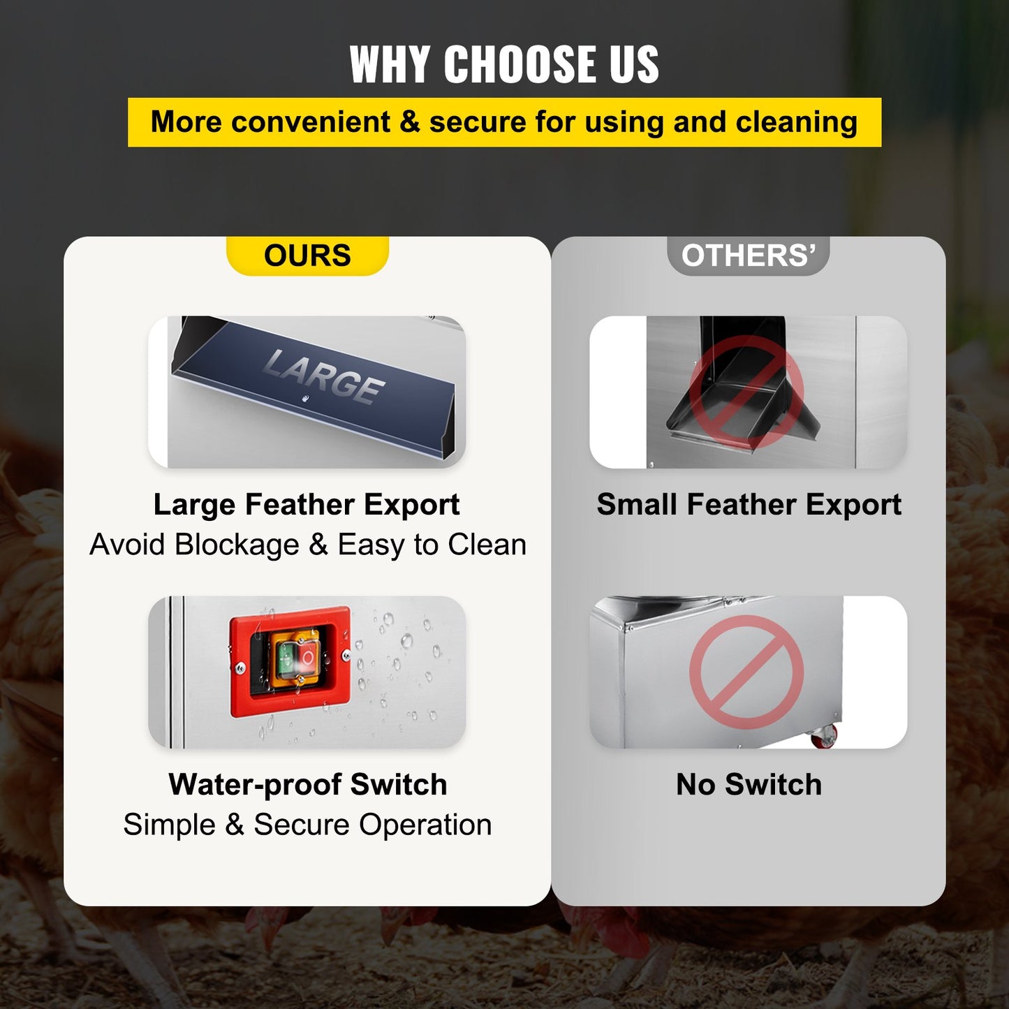 Chicken Poultry Plucker 2200W 240R/min Turkey Chicken Poultry Plucking Machine 23.5inch Barrel Diameter Stainless Steel Feather Plucking Machine with Wheels Defeather Hair Removal Machine