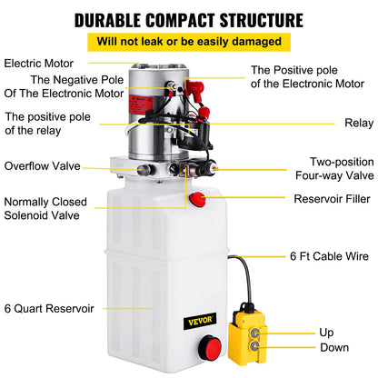 6 Quart Hydraulic Power Unit Single Acting Hydraulic Pump Dump Trailer 12V DC with 6L Metal Reservoir Hydraulic Power Pack for Car Lifting