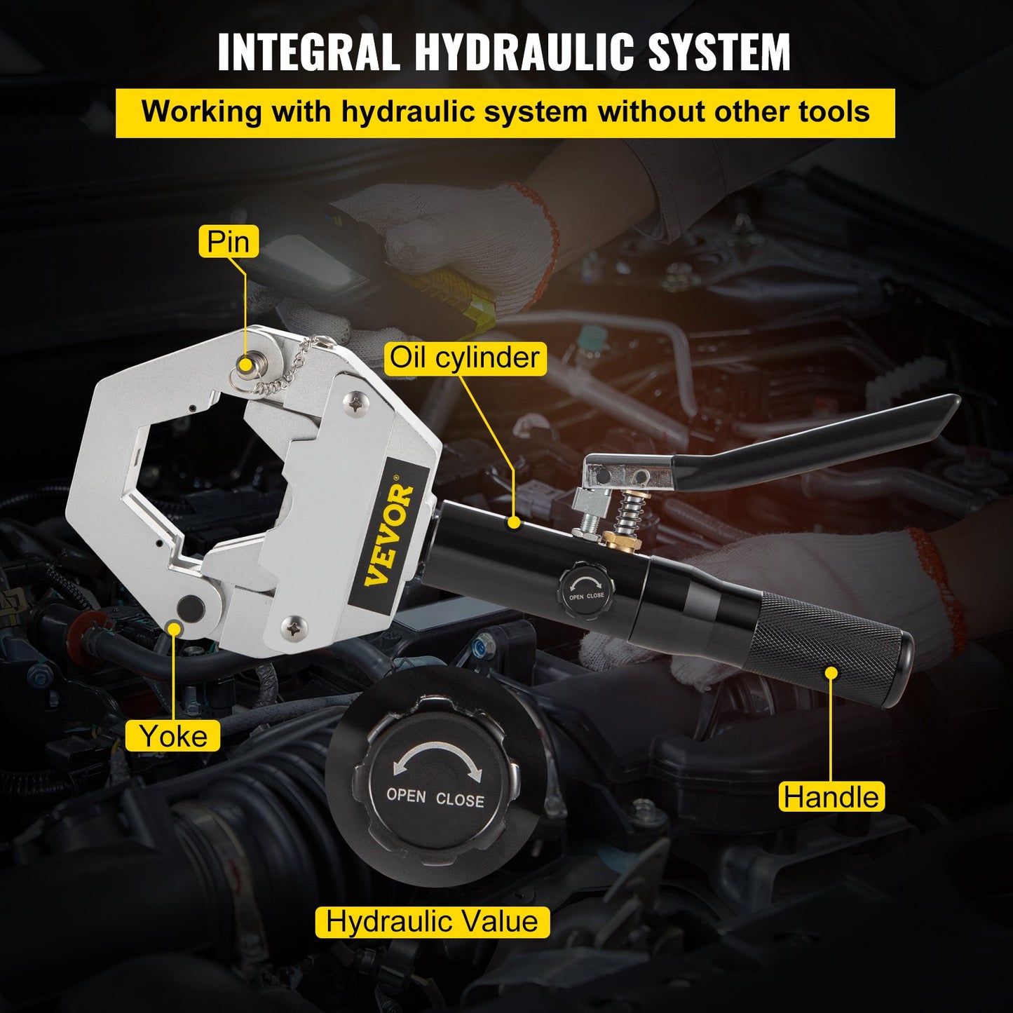 71500 Automotive A/C Handheld Hydraulic Hose Crimper Crimping Tool Kits for Air Conditioning/Automotive Pipe Repair