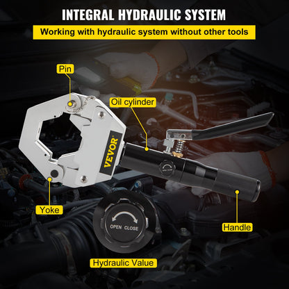 71500 Automotive A/C Handheld Hydraulic Hose Crimper Crimping Tool Kits for Air Conditioning/Automotive Pipe Repair