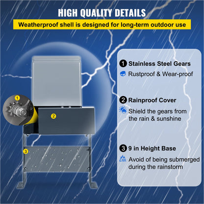 Sliding Gate Opener AC600 1400Lbs with 2 Remote Controls Move Speed 43ft Per Min, Basic Model (1800Lbs)