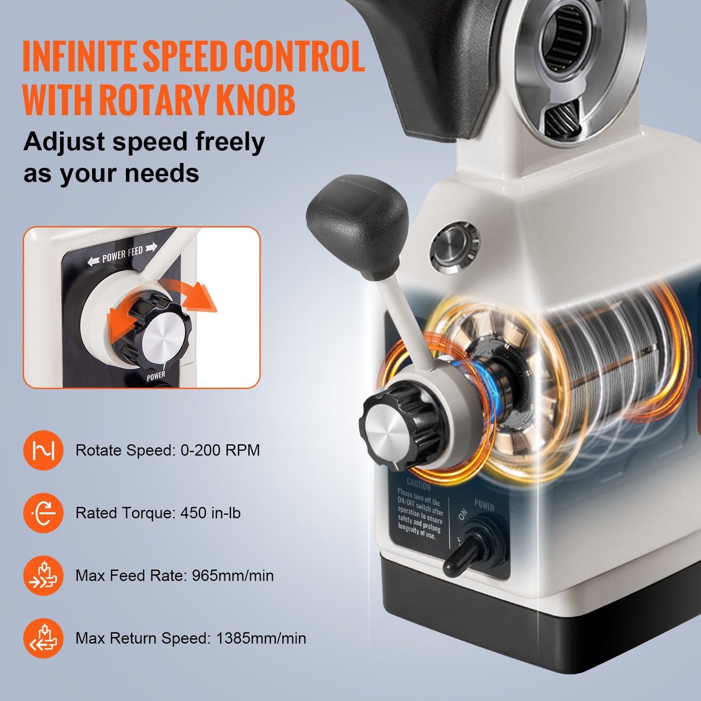 X-Axis Power Feed for Milling Machine, 450 in-lb Torque, 0-200RPM Adjustable Rotate Speed 120V Power Table Feed Mill Feeder, for Bridgeport Some Knee Type Mills with a 5/8" End Shaft Diameter