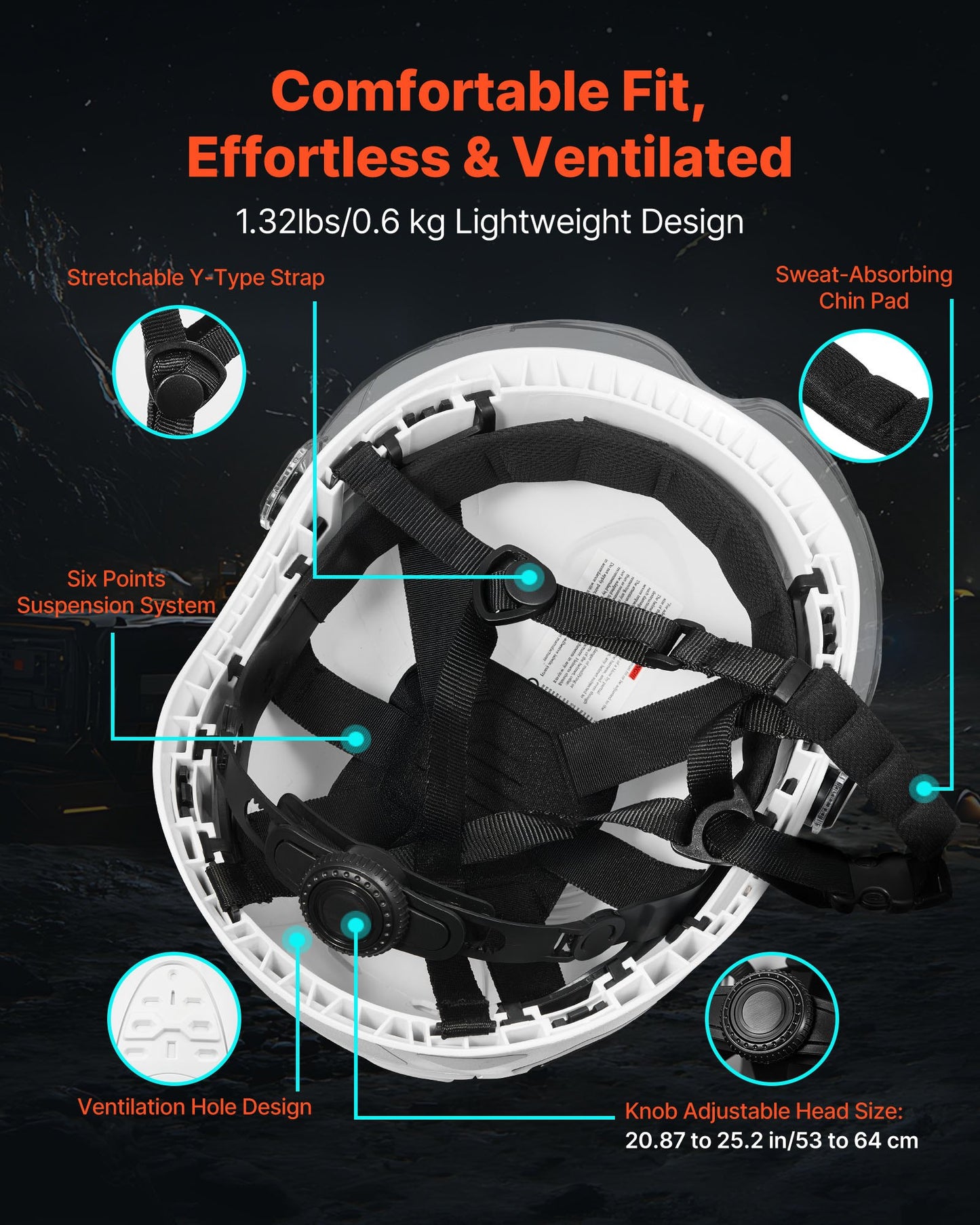 Industrial Safety Helmet, ANSI/ISEA Z89.1 Approved ABS Hard Hat with Visor & 6-Point Ratchet Suspension, Adjustable Vented Hardhat for Men & Women, for Outdoor and Indoor Construction Workwear