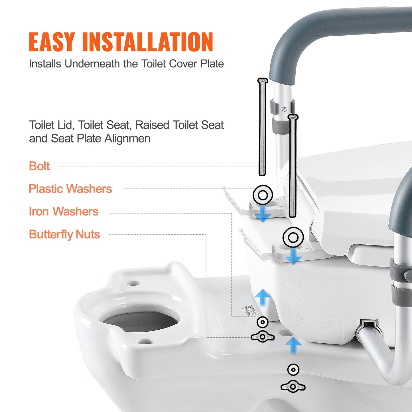 Elevated Toilet Seat, 3.5" Height Raised, 300 lbs Weight Capacity, for Standard Round Toilet, Aluminum Handrail, with EVA Armrest Padding, for Elderly, Handicapped, Patient, Pregnant, Medical