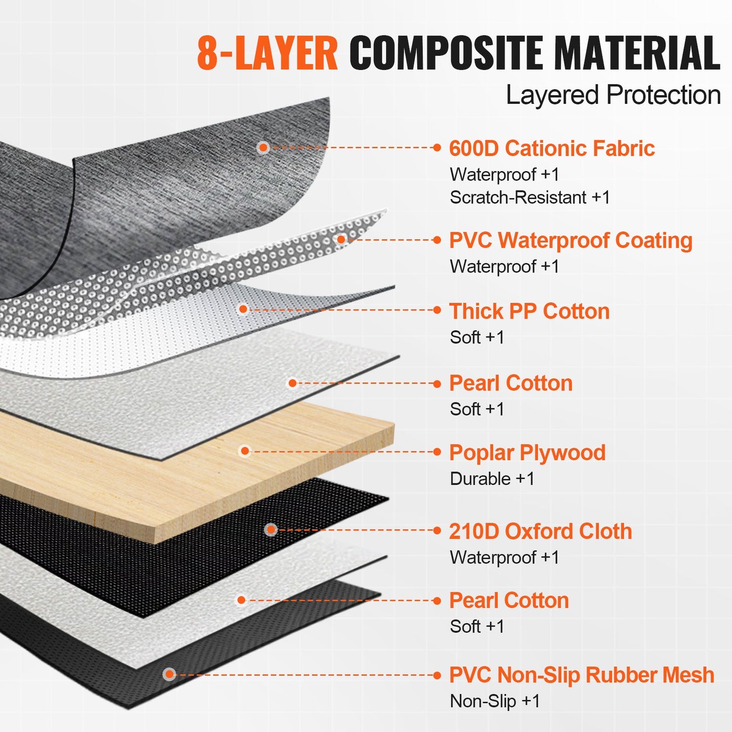 Hunde-Autositzbezug für die Rückbank 54 x 24 Zoll wasserdicht 600D für Autos