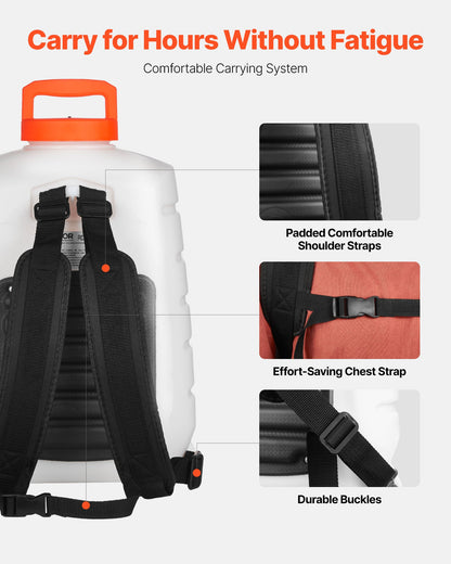 Battery Powered Backpack Sprayer, 4 Gallons Electric Lawn Sprayer with 8 Nozzles & 2 Telescopic Wands, 90PSI Adjustable Pressure, 4-6 Hour Runtime, Yard Sprayers for Lawn and Garden