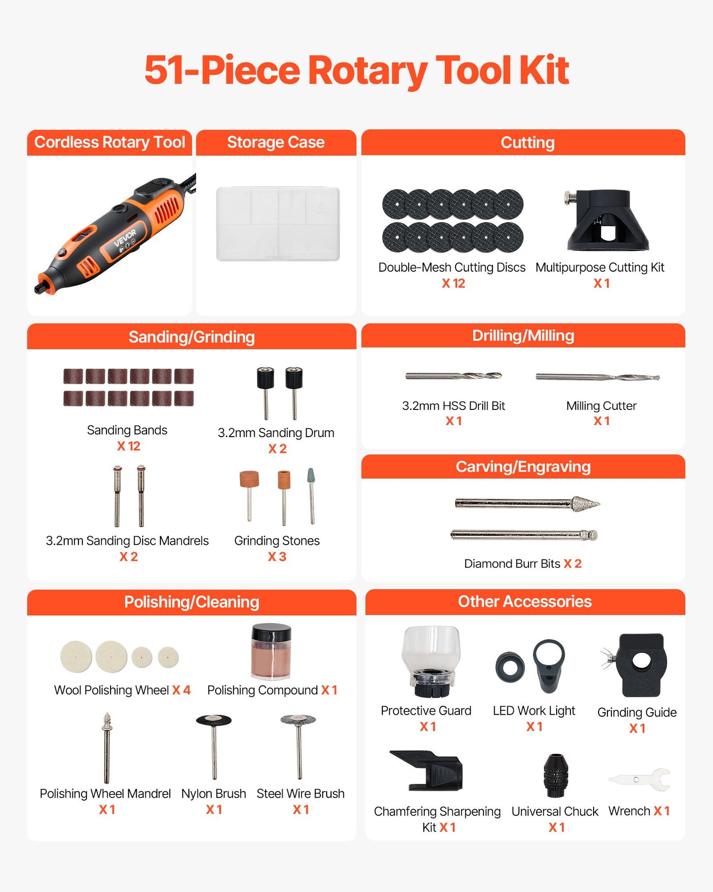 51-Piece Rotary Tool Kit, 200W Mini Power Rotary Tool Corded, 8000-40000RPM Multi-Purpose DIY Tools with Universal Chuck for Engraving, Sanding, Grinding, Polishing, Cutting, DIY Crafts