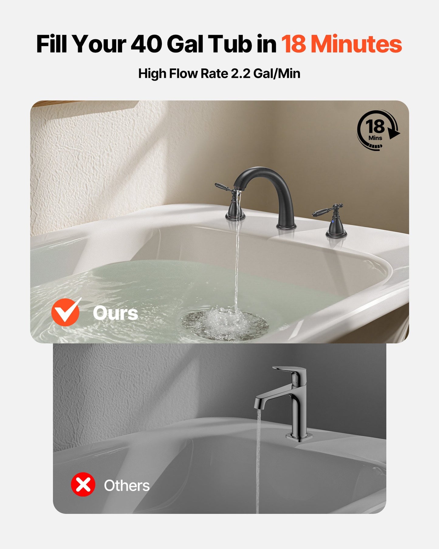 Roman Tub Faucet, 3 Hole Waterfall Bathtub Faucet, Gooseneck Bath Tubs Faucets Set with 2 Handles, Roman Tub Faucets Deck Mount for Pet Washing, Adult Bathing, Bronze, Temperature Control