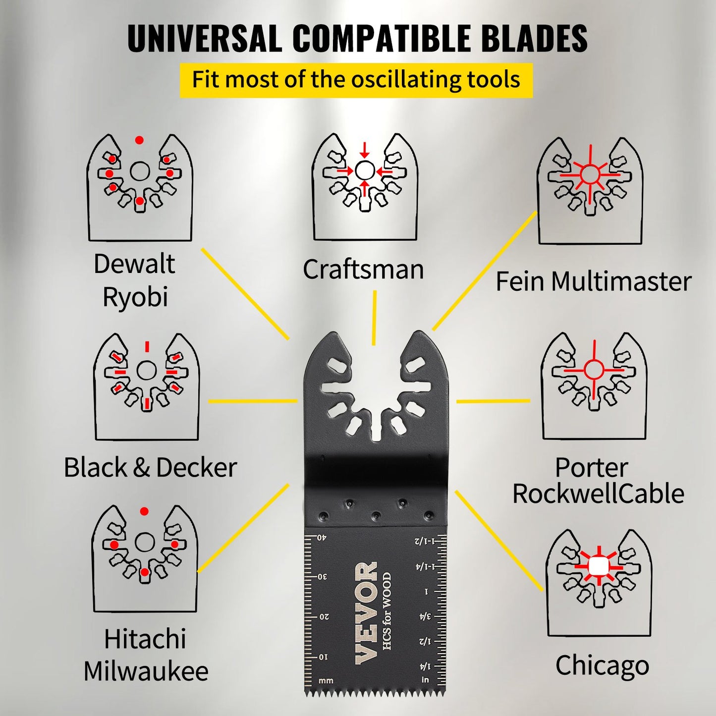 100PCS Oscillating Saw Blades, Quick Release Multitool Blades Kit, HCS Tool Blades for Wood Plastic, Compatible with Dewalt Dremel Fein Worx Bosch Makita Milwaukee