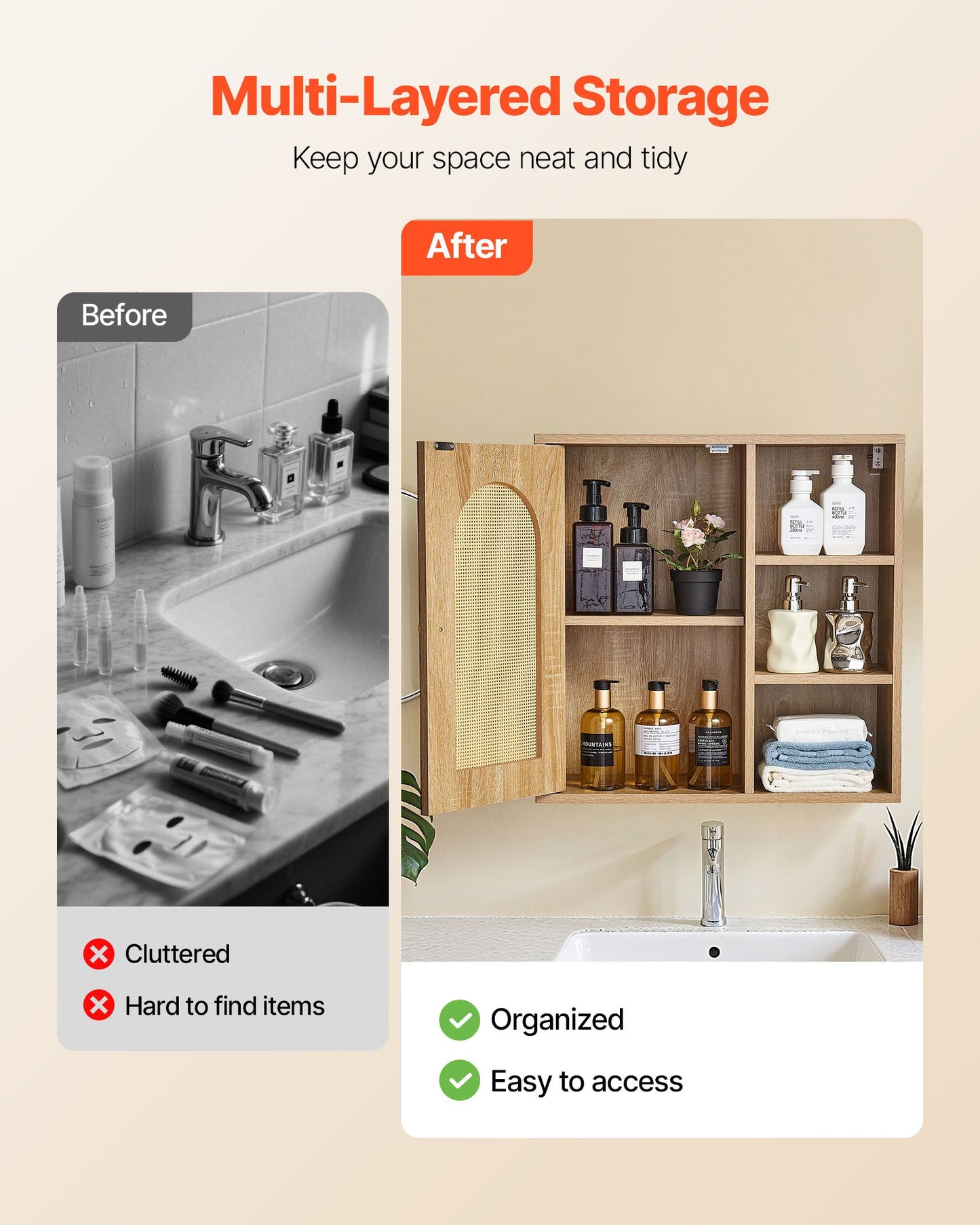 Bathroom Wall Cabinet, Door and Adjustable Shelf with 5 Height Levels, Over the Toilet Storage Medicine Cabinet Wall Mounted, Hanging Organizer with Shelves for Laundry Room Kitchen Restroom