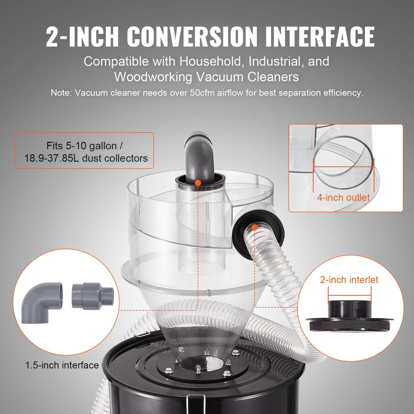 Cyclone Dust Separator Vacuum Cleaner Separator 4" for 18.9-37.85L tank