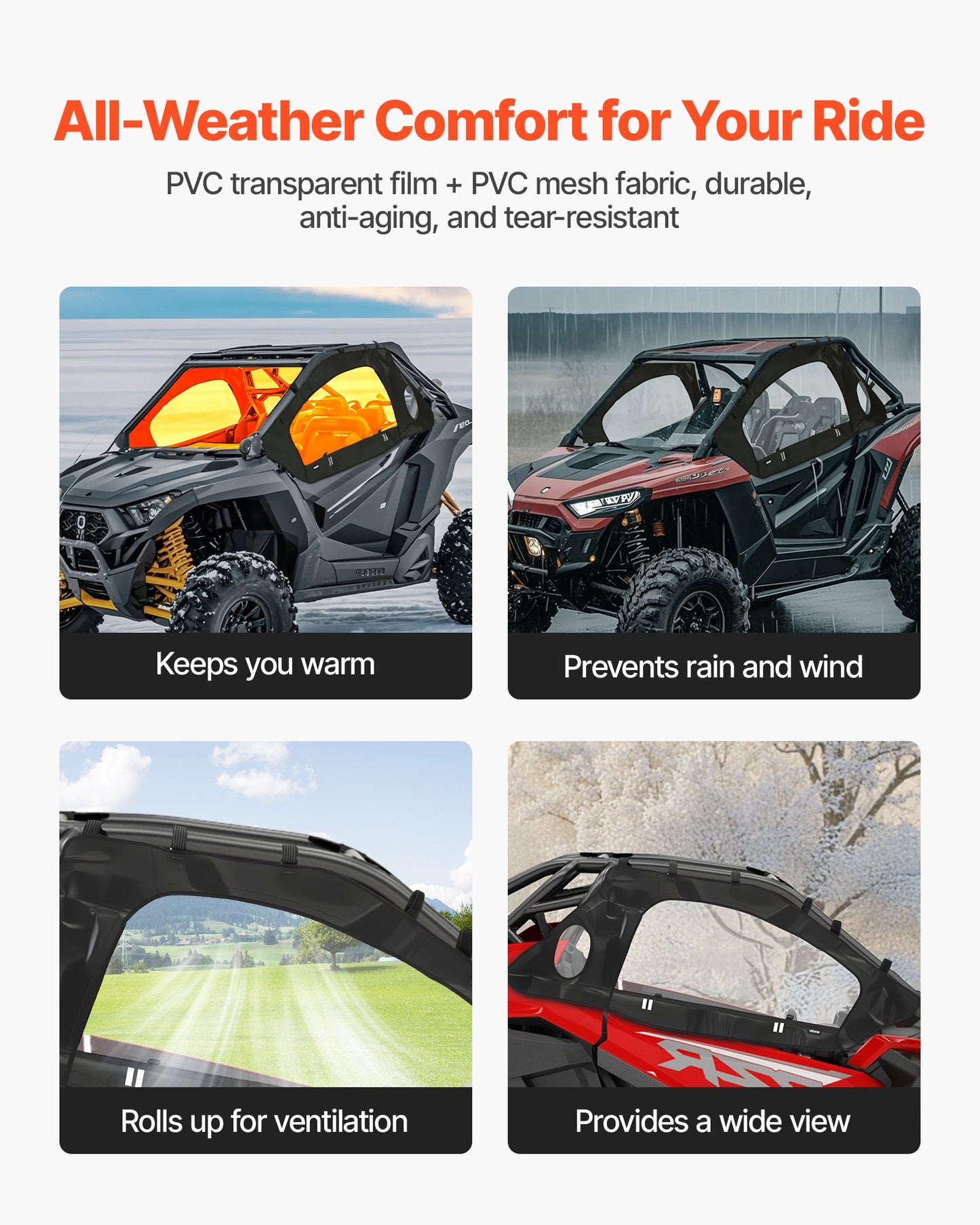 Cab Enclosure Upper Doors, Compatible with Polaris RZR PRO XP/Turbo R 2020-2024, Soft Upper Doors, Windproof Upgraded Zipper UTV Soft Side Window Kit, Work with Side Mirrors and Windshields