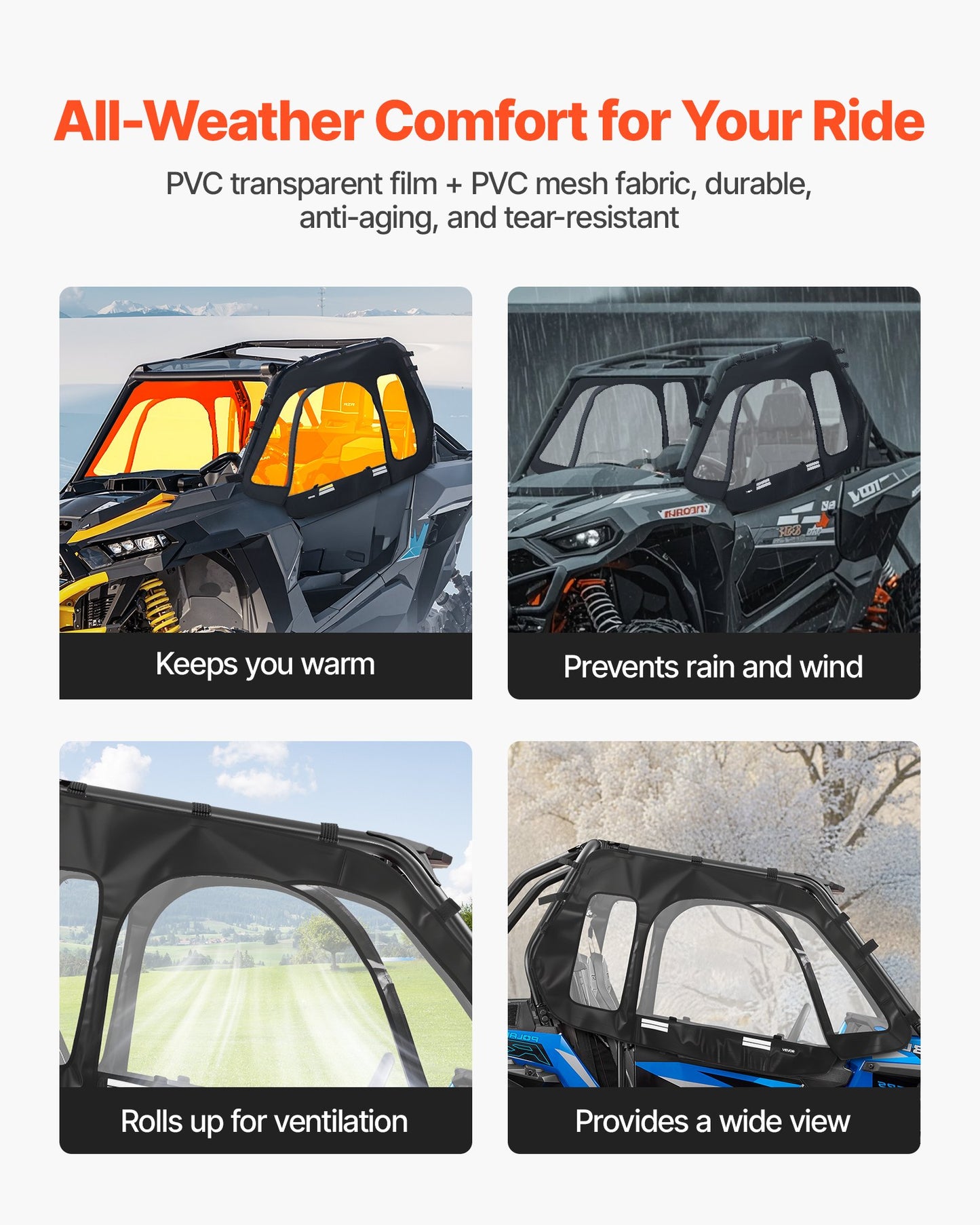 Cab Enclosure Upper Doors, Compatible with Polaris RZR XP 1000/XP Turbo 2014-2023, Soft Upper Doors, Windproof Upgraded Zipper UTV Soft Side Window Kit, Work with Side Mirrors and Windshields