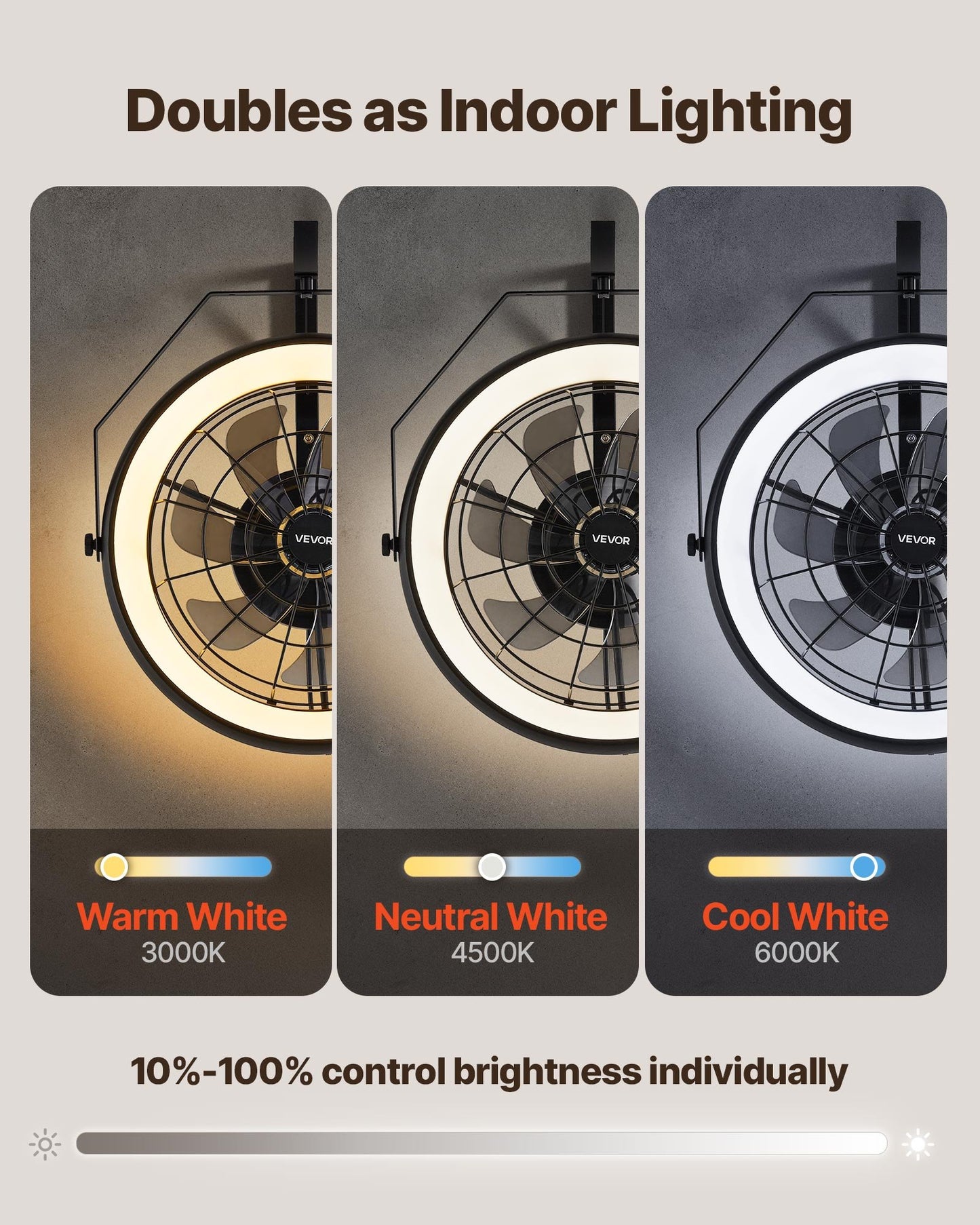 Wall Mounted Fan with Lights, 22 inch Wall Mount Fan with Remote, 6 Speeds Plug in Wall Fan, Reversible, Dimmable 3-color Lighting, Timer, 360°Adjustable Tilt for Workshop, Patio, Home
