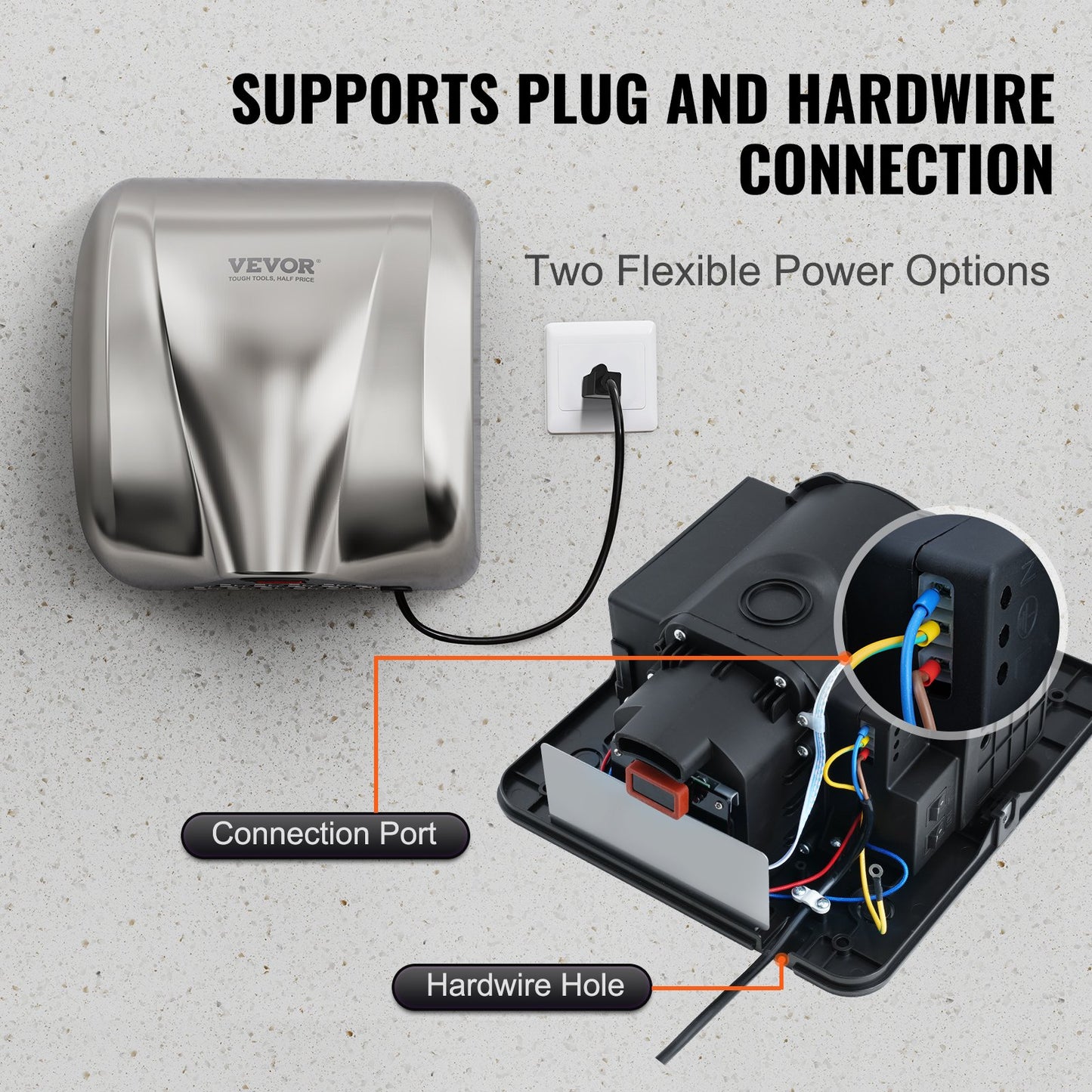 Heavy Duty Commercial Hand Dryer, 1300W Automatic High Speed Stainless Steel Warm Wind Hand Blower, 120V Plug In/Hardwired Two Power Options, Compliant for Industry Business Restrooms