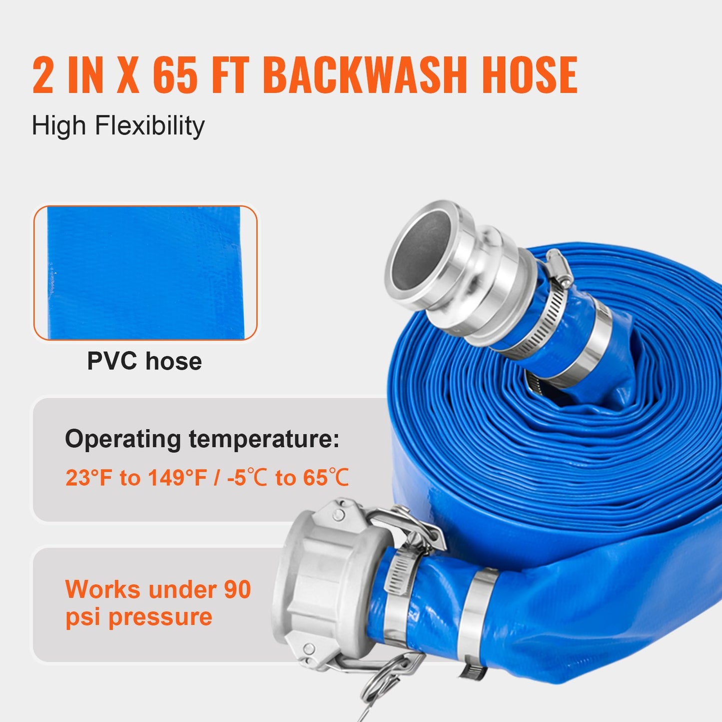 Suction Hose Kit for Water Pump, with 2 in x 65 ft Blue Backwash Hose, 20 ft Green Suction Hose, and Steel Round Hole Strainer, Camlocks, Clamps, Cam & Groove Adapter, for Multiple Purposes