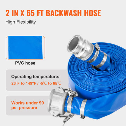 Suction Hose Kit for Water Pump, with 2 in x 65 ft Blue Backwash Hose, 20 ft Green Suction Hose, and Steel Round Hole Strainer, Camlocks, Clamps, Cam & Groove Adapter, for Multiple Purposes