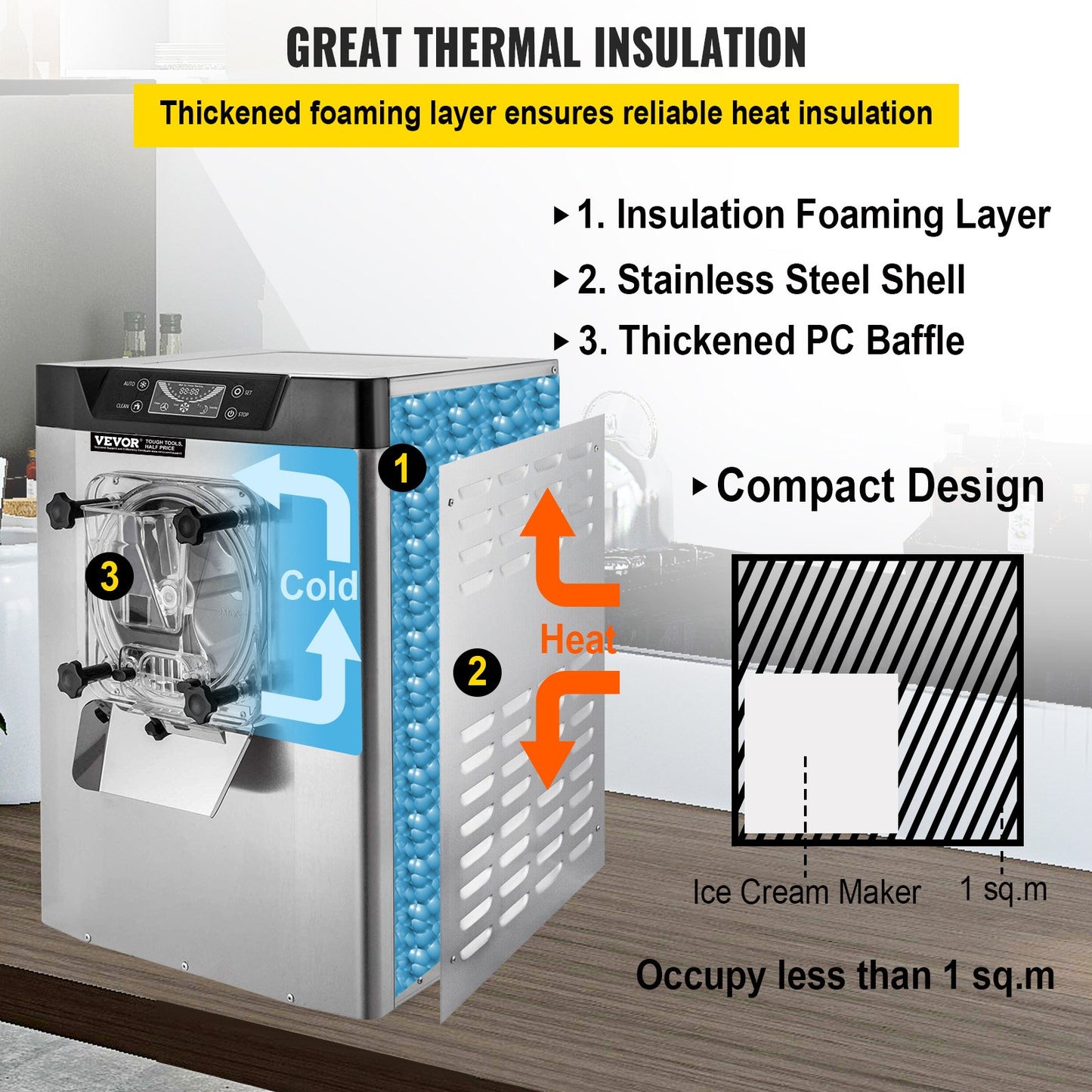 Commercial Ice Cream Machine 1400W 20/5.3 Gph Hard Serve Ice Cream Maker with LED Display Screen Auto Shut-Off Timer One Flavors Perfect for Restaurants Snack bar Supermarkets