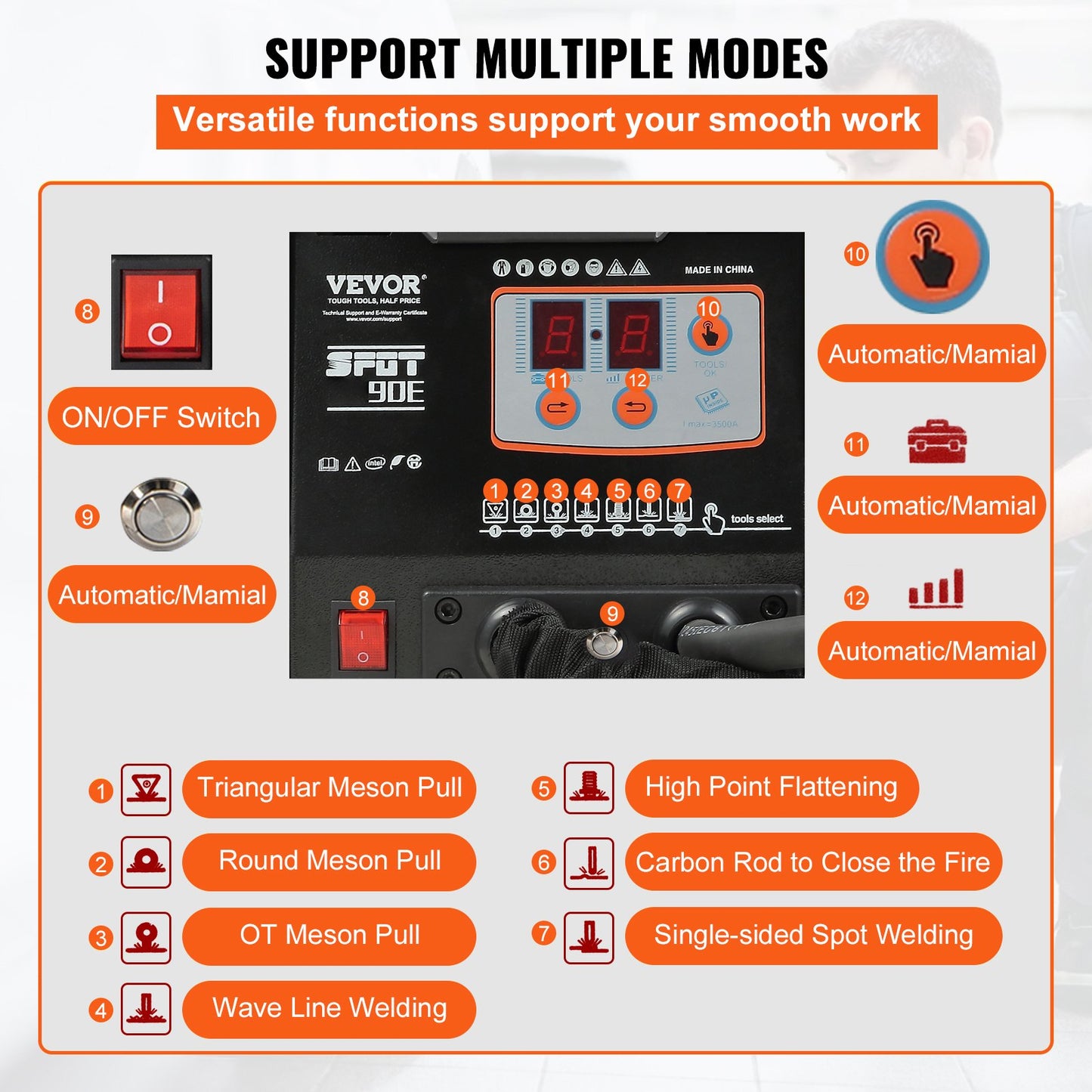 Stud Welder Dent Repair Kit, 110V Spot Welding Machine with Slide Hammer Dent Puller, Professional Dent Removal Kit for Auto Body Dent Repair