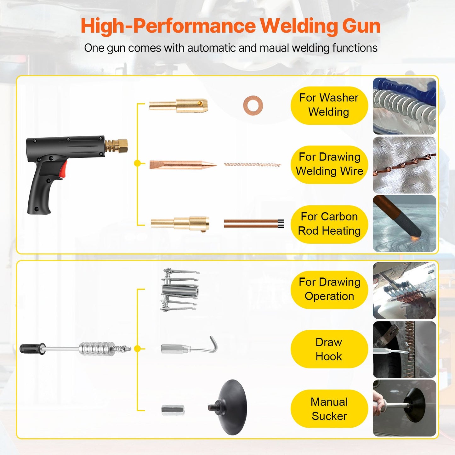 Stud Welder Dent Repair Kit, 110V Spot Welding Machine with Slide Hammer Dent Puller, Professional Dent Removal Kit for Auto Body Dent Repair