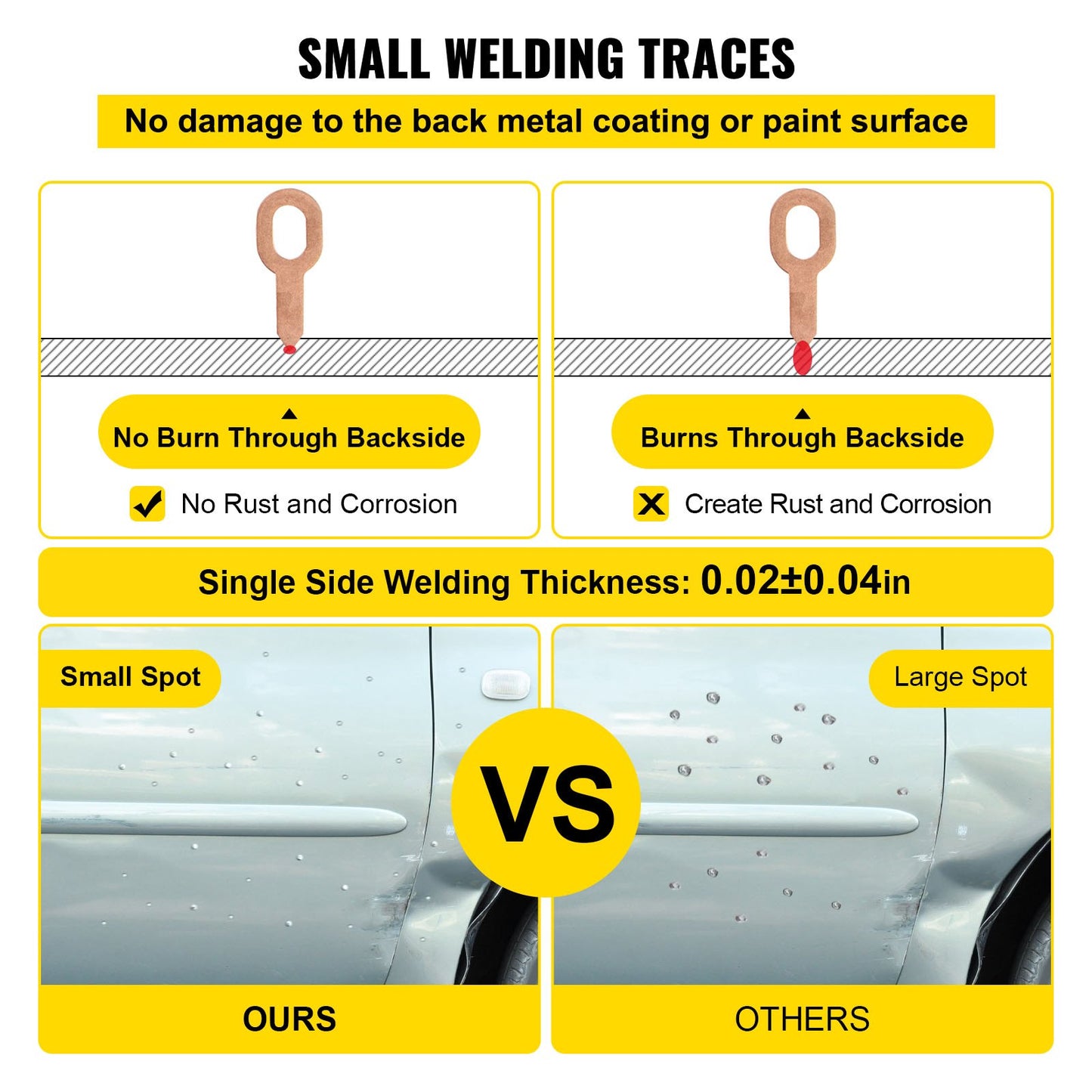 SG-7500 Dent Pulling Machine Removal System Station
