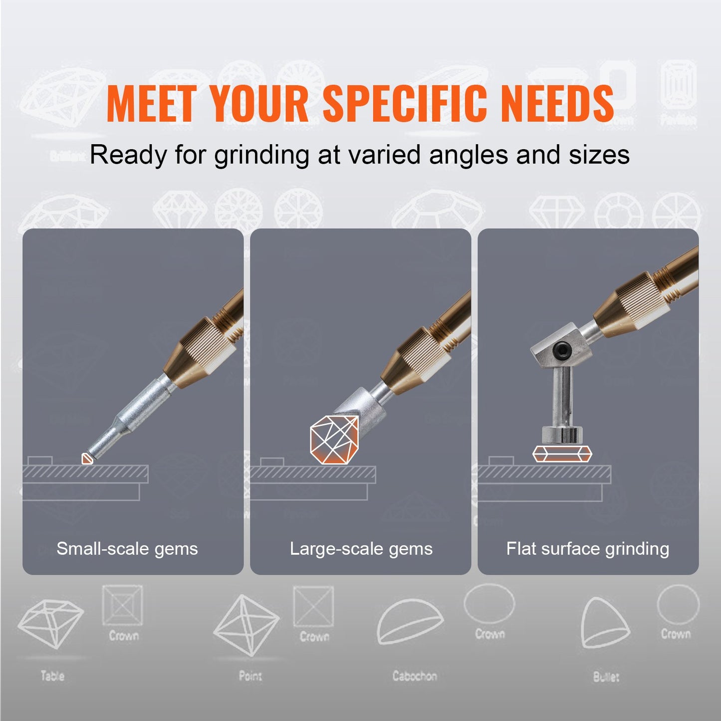 Gem Faceting Machine, 2800RPM Jade Grinding Polishing Machine, 180W 110V Rock Polisher Jewel Angle Polisher, with Faceted Manipulator and 1 Bag of Triangle Abrasive for Jewelry Polisher