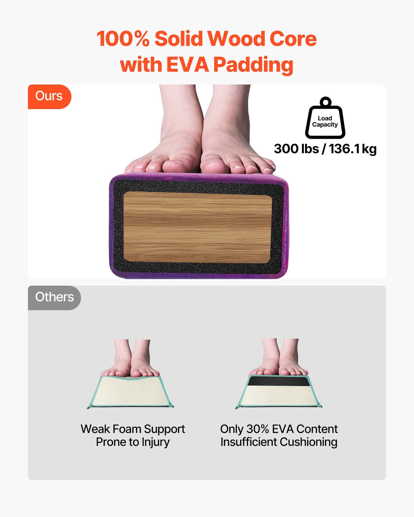 8FT Folding Balance Beam for Kids, 300LBS Stable Support Gymnastics Floor Beam with Non-Slip Mat, Wood-Core Gymnastics Training Equipment with Anti-Slip Bottom & Carry Bag for Home Gym, Galaxy