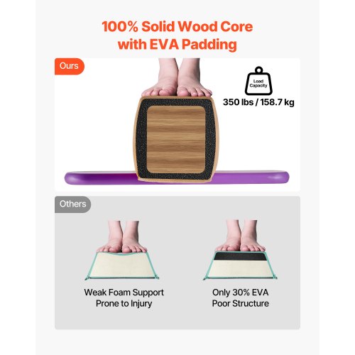 8FT Balansbom för Barn, 158,7 KG Stabilt Stöd Gymnastikgolvbom med Halkfria Trämattor, Gymnastikträningsutrustning med Träkärna och Halkfri Botten för Hem och Gym, Gul |  EU