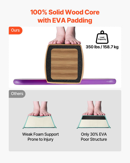 8FT Balance Beam for Kids, 350 LBS Stable Support Gymnastics Floor Beam with Non-Slip Wooden Mats, Wood-Core Gymnastics Training Equipment with Anti-Slip Bottom for Home and Gym, Yellow