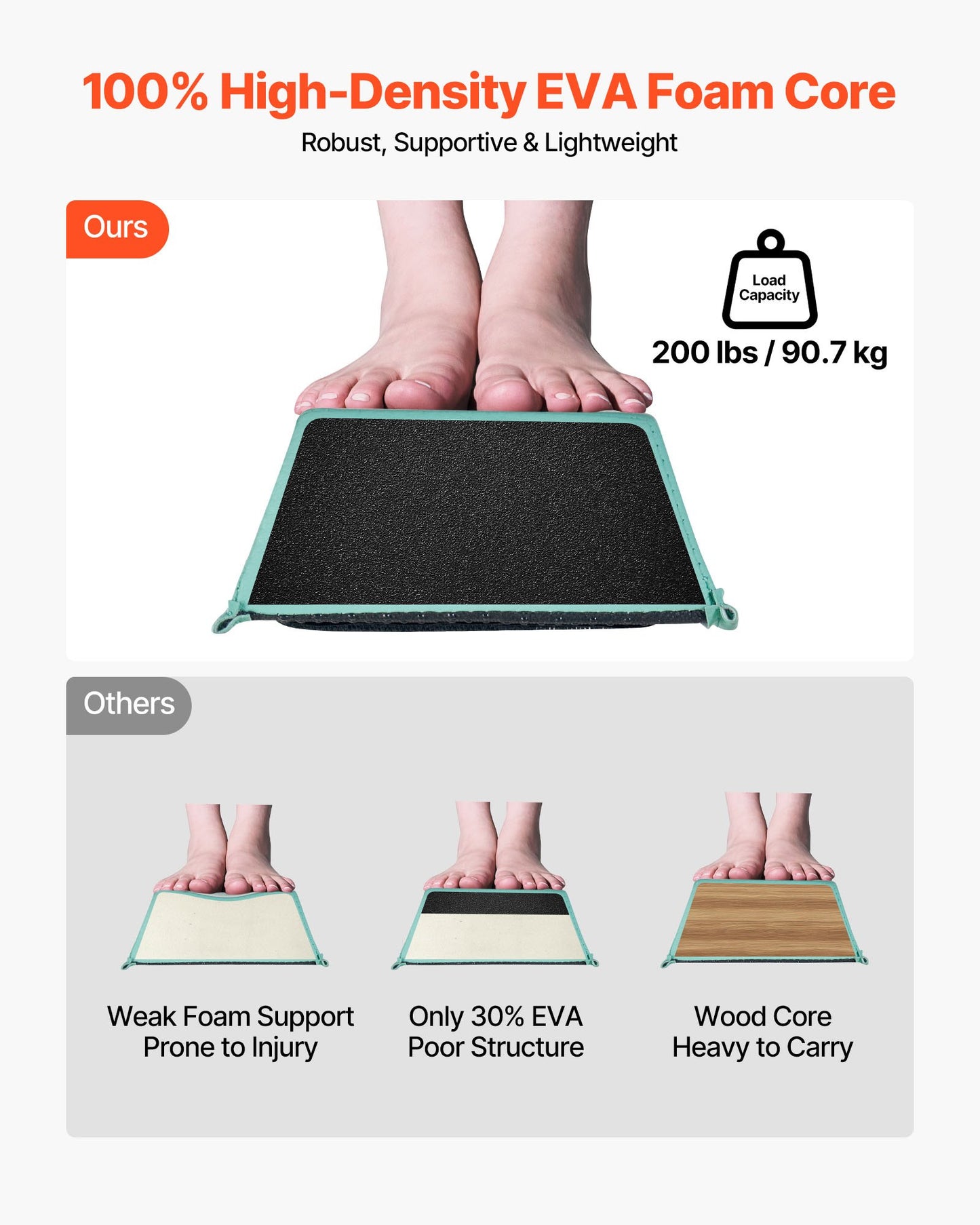 8FT Folding Balance Beam for Kids, 200LBS Stable Support Gymnastics Floor Beam with Non-Slip Mats, Gymnastics Training Equipment with Anti-Slip Bottom and Carrying Bag for Home Gym, Mint Green