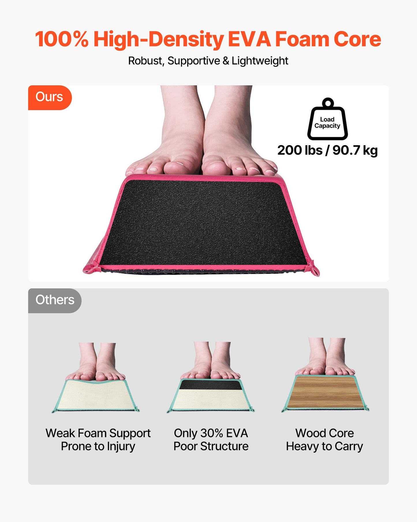 8FT Folding Balance Beam for Kids, 200LBS Stable Support Gymnastics Floor Beam with Non-Slip Mats, Gymnastics Training Equipment with Anti-Slip Bottom and Carrying Bag for Home Gym, Pink