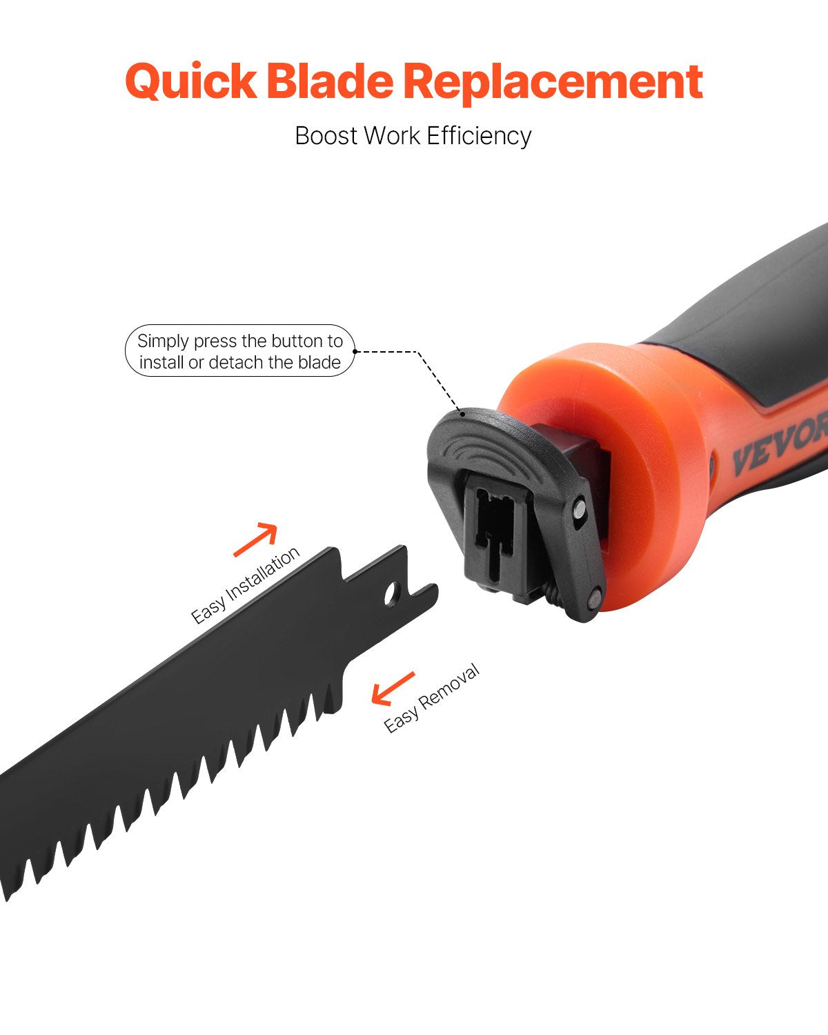 Jab Saw, 6 in Keyhole Saw with Soft Grip Handle, 8-In-1 Multi-Blades Drywall Jab Saw, Sharp Jab Saw with Triple Ground Teeth, for Cutting Drywall Wood Metel Plastic Plywood Wallboard Thin Sheet