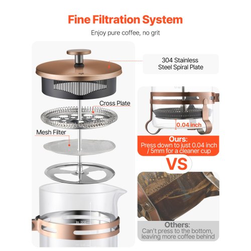 French Press Kaffebryggare 1L Borosilikatglas Kaffe Tepress Koppar |  EU