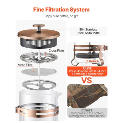 French Press Kaffebryggare 1L Borosilikatglas Kaffe Tepress Koppar |  EU