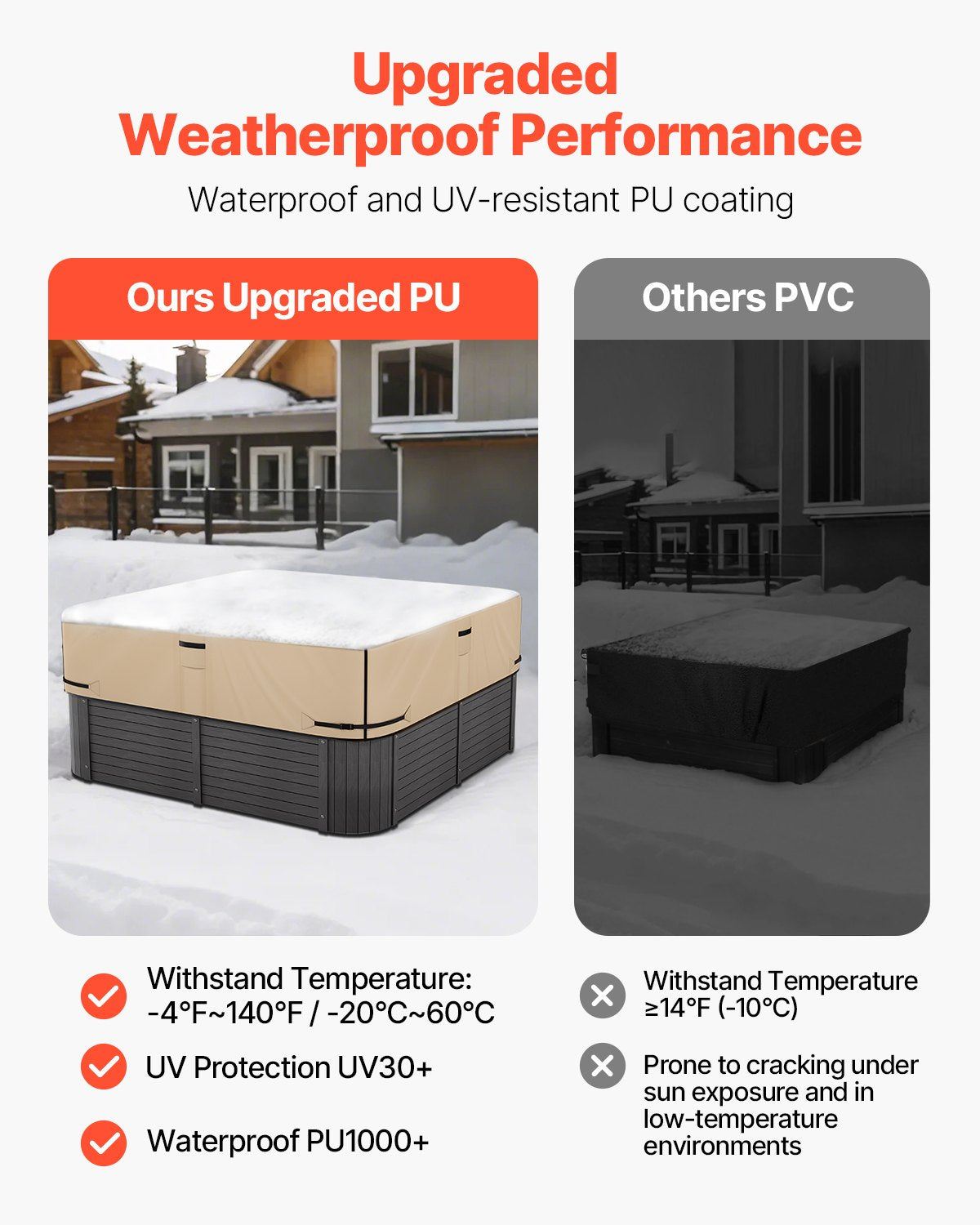 Outdoor Hot Tub Cover, 95 x 95 x 20 Inch Weatherproof and Waterproof Hot Tub Cover Protector, 600D Heavy Duty Oxford Fabric and 950N Tearing Strength, Square Spa Covers for Hottub, Brown