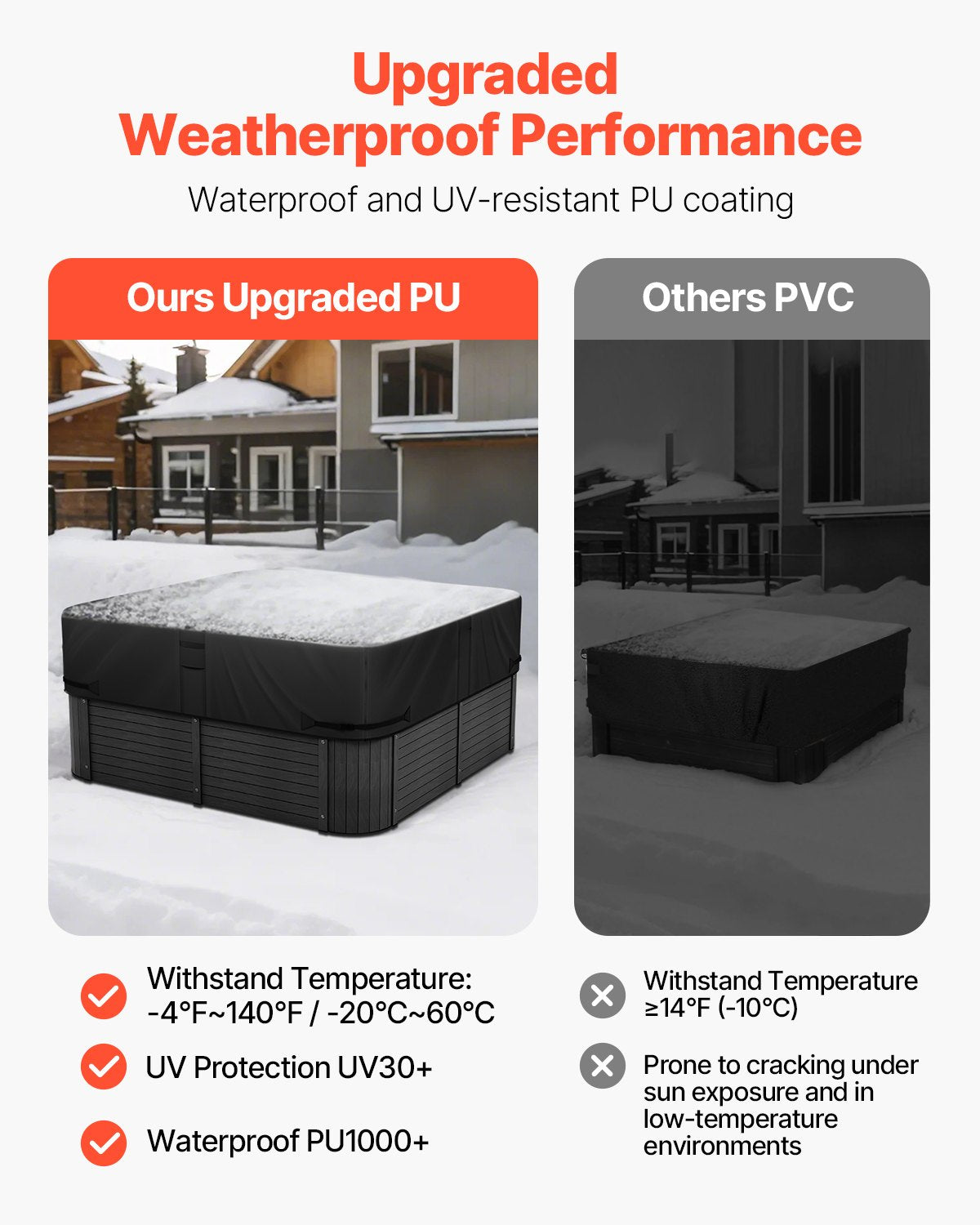 Outdoor Hot Tub Cover, 93 x 93 x 20 Inch Weatherproof and Waterproof Hot Tub Cover Protector, 600D Heavy Duty Oxford Fabric and 950N Tearing Strength, Square Spa Covers for Hottub, Black