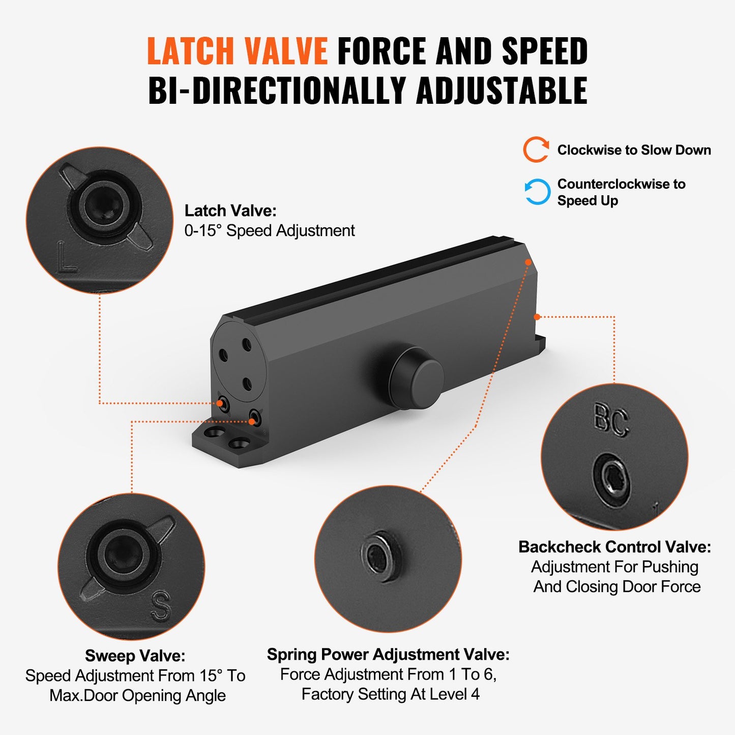 Door Closer, Automatic Door Closer Commercial or Residential Use for Door Weights 150kg, Adjustable Size Hydraulic Buffer Door Closer Heavy Duty Cast Aluminum Body, Easy Installation, Black