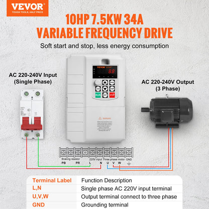VFD 7.5KW, 34A, 10HP Variable Frequency Drive for 3-Phase Motor Speed Control