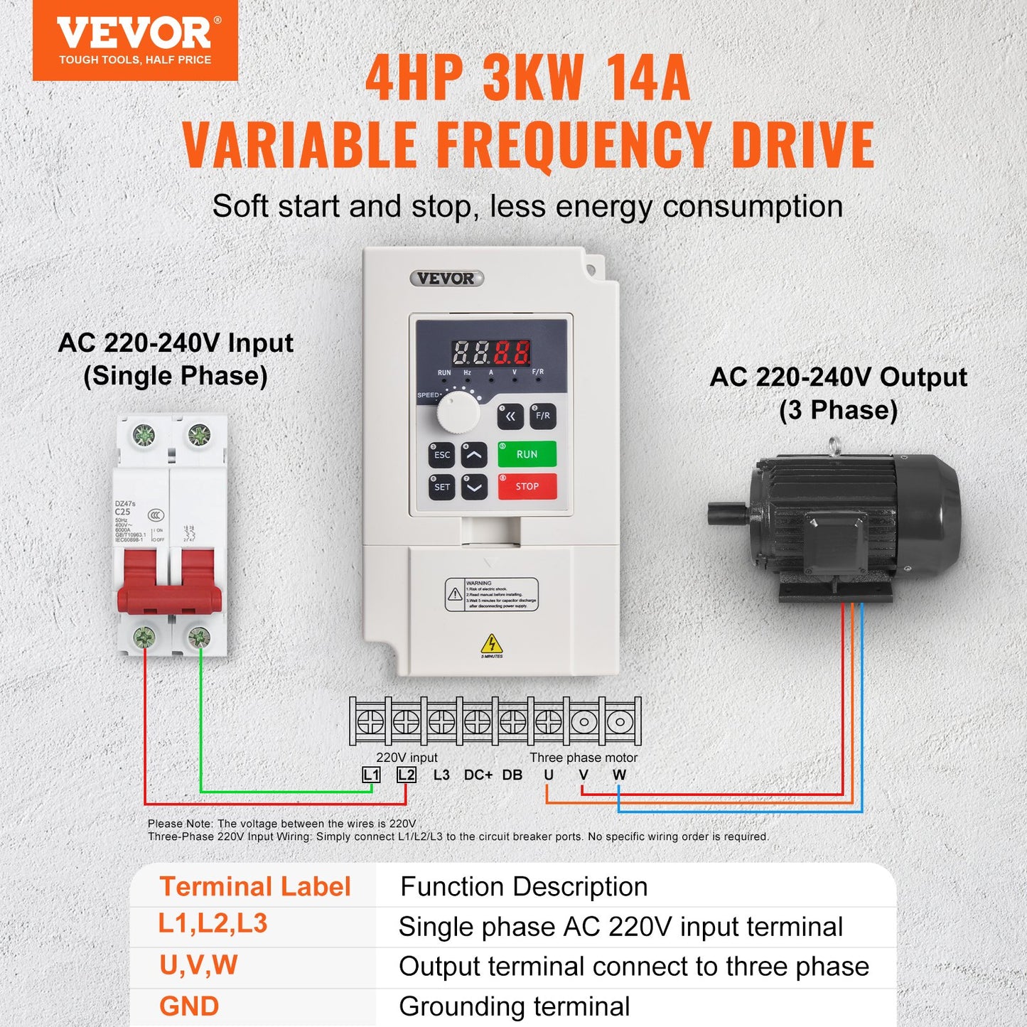 VFD 4 PS, 3 kW, 14 A, 1- oder 3-Phasen-Wechselstrom, 220 V Eingang auf 3-Phasen-Wechselstrom, 0–220 V Ausgang