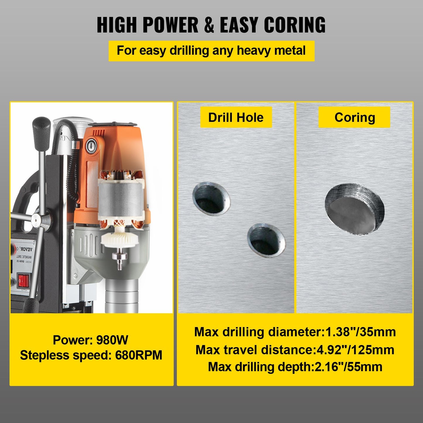 Magnetic Drill Magnetic Drilling Machine 980W, Metal Drill Press High Power 680 rpm, Multi-Function Metal Drill Press 35MM Core Drilling Machine for Drilling And Tapping