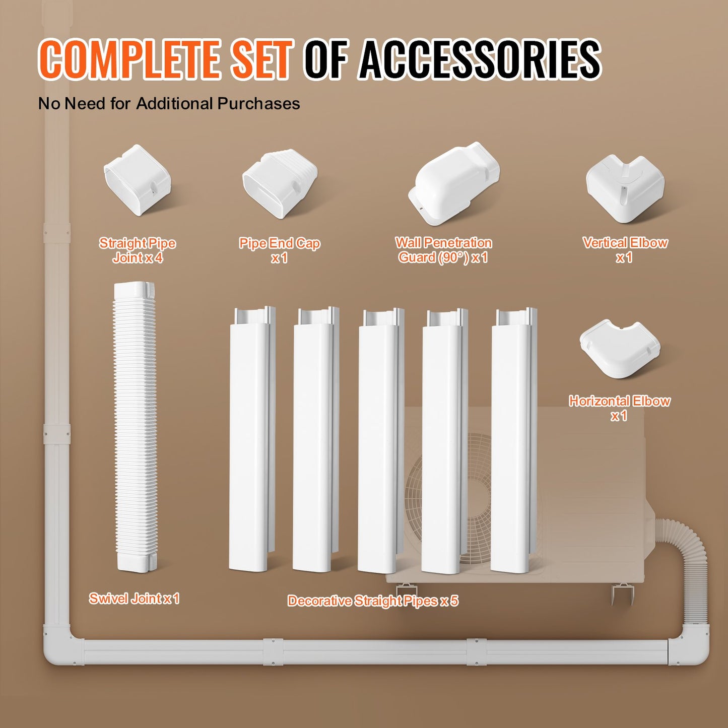 Mini Split Line Set Cover 3-inch W 10Ft L, PVC Decorative Pipe Line Cover For Air Conditioner with 5 Straight Ducts & Full Components Easy to Install, Paintable for Heat Pumps, White