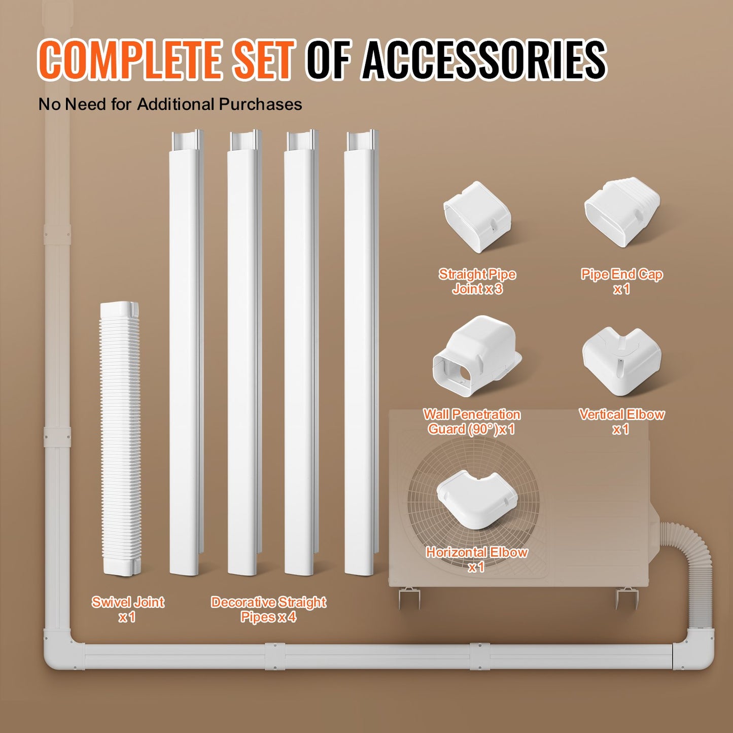 Mini Split Line Set Cover 3-inch W 15.8Ft L, PVC Decorative Pipe Line Cover For Air Conditioner with 4 Straight Ducts & Full Components Easy to Install, Paintable for Heat Pumps, White