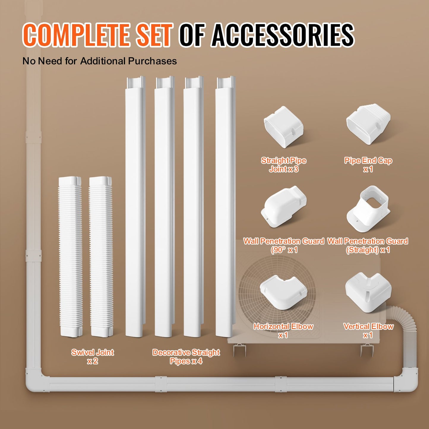 Mini Split Line Set Cover 3-inch W 17.6Ft L, PVC Decorative Pipe Line Cover For Air Conditioner with 4 Straight Ducts & Full Components Easy to Install, Paintable for Heat Pumps, White