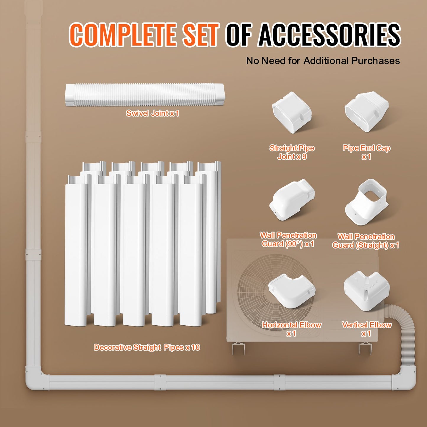 Mini Split Line Set Cover 3-inch W 17.7Ft L, PVC Decorative Pipe Line Cover For Air Conditioner with 10 Straight Ducts & Full Components Easy to Install, Paintable for Heat Pumps, White